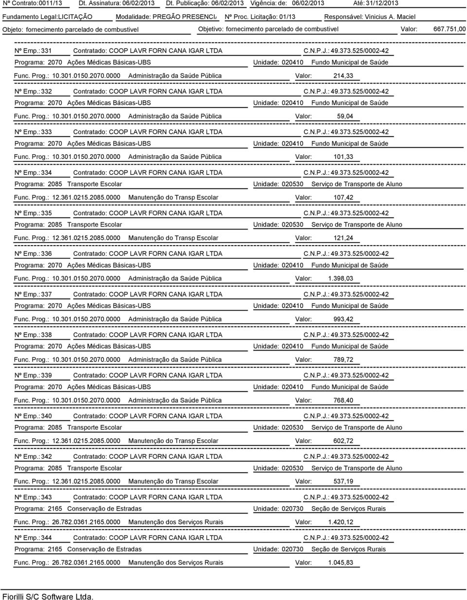 : 333 Contratado: COOP LAVR FORN CANA IGAR LTDA C.N.P.J.: 49.373.525/0002-42 Func. Prog.: 10.301.0150.2070.0000 Administração da Saúde Pública Valor: 101,33 Nº Emp.