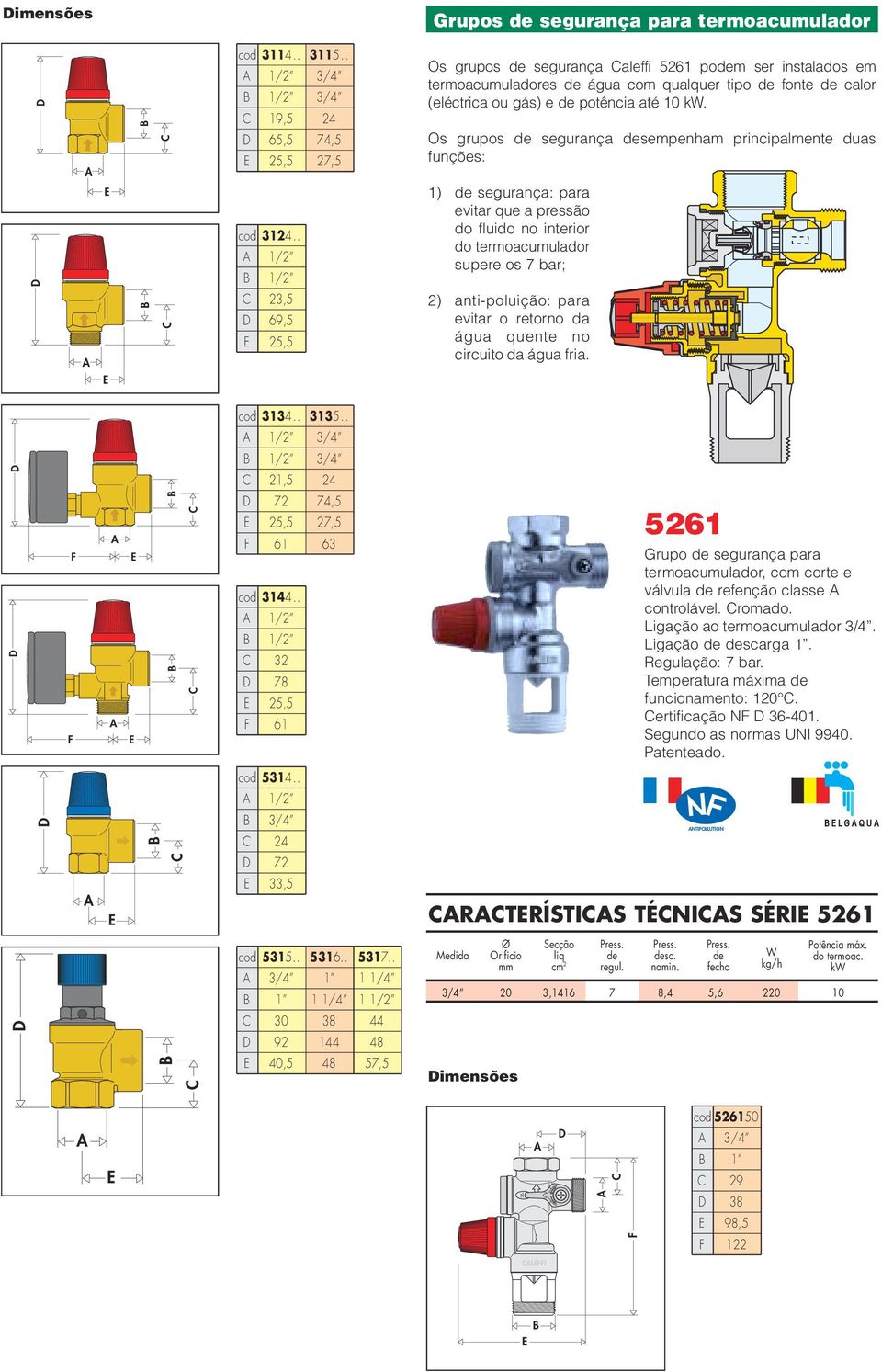 Os grupos segurança sempenham principalmente duas funções: cod 312.