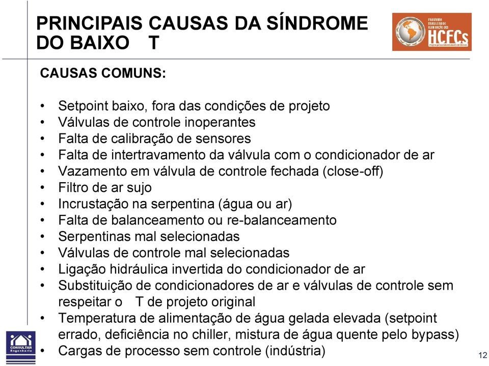 Serpentinas mal selecionadas Válvulas de controle mal selecionadas Ligação hidráulica invertida do condicionador de ar Substituição de condicionadores de ar e válvulas de controle sem respeitar