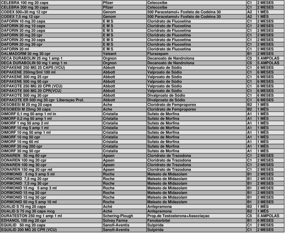 20 caps E M S Cloridrato de Fluoxetina C1 2 MESES DAFORIN 20 mg 20 cpr E M S Cloridrato de Fluoxetina C1 2 MESES DAFORIN 20 mg 30 caps E M S Cloridrato de Fluoxetina C1 2 MESES DAFORIN 20 mg 30 cpr E