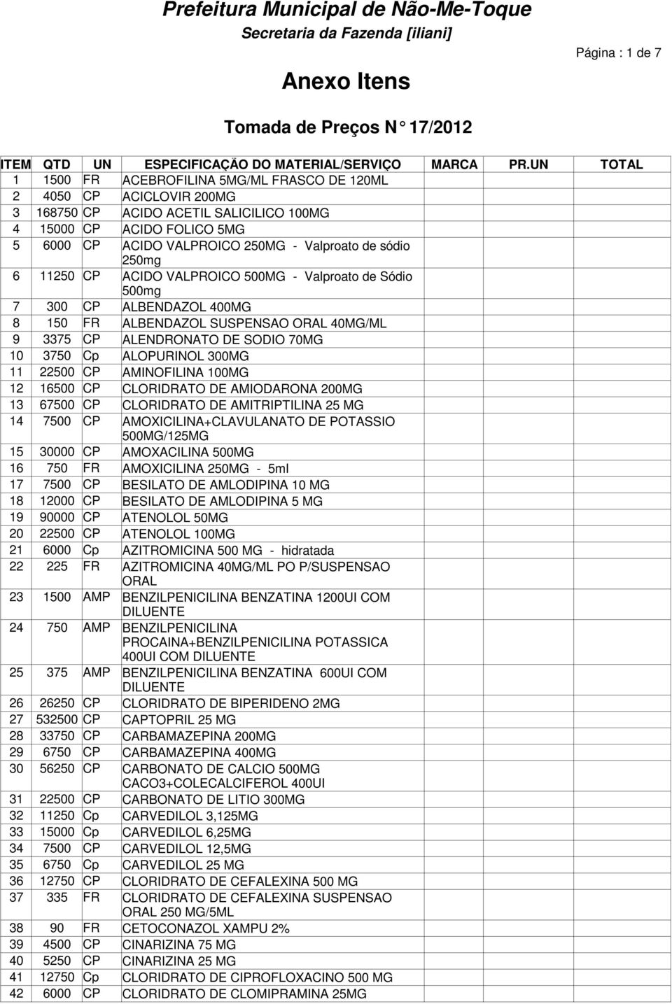 DE SODIO 70MG 10 3750 Cp ALOPURINOL 300MG 11 22500 CP AMINOFILINA 100MG 12 16500 CP CLORIDRATO DE AMIODARONA 200MG 13 67500 CP CLORIDRATO DE AMITRIPTILINA 25 MG 14 7500 CP AMOXICILINA+CLAVULANATO DE