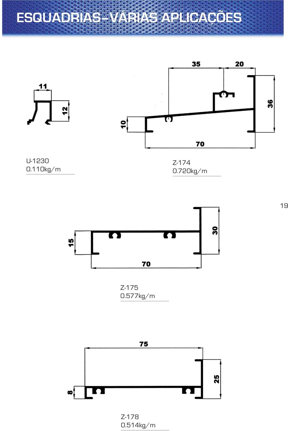 110kg/m Z-174 0.