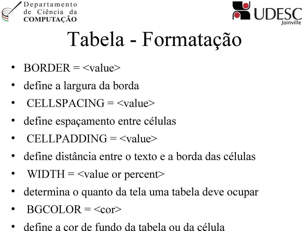 entre o texto e a borda das células WIDTH = <value or percent> determina o quanto