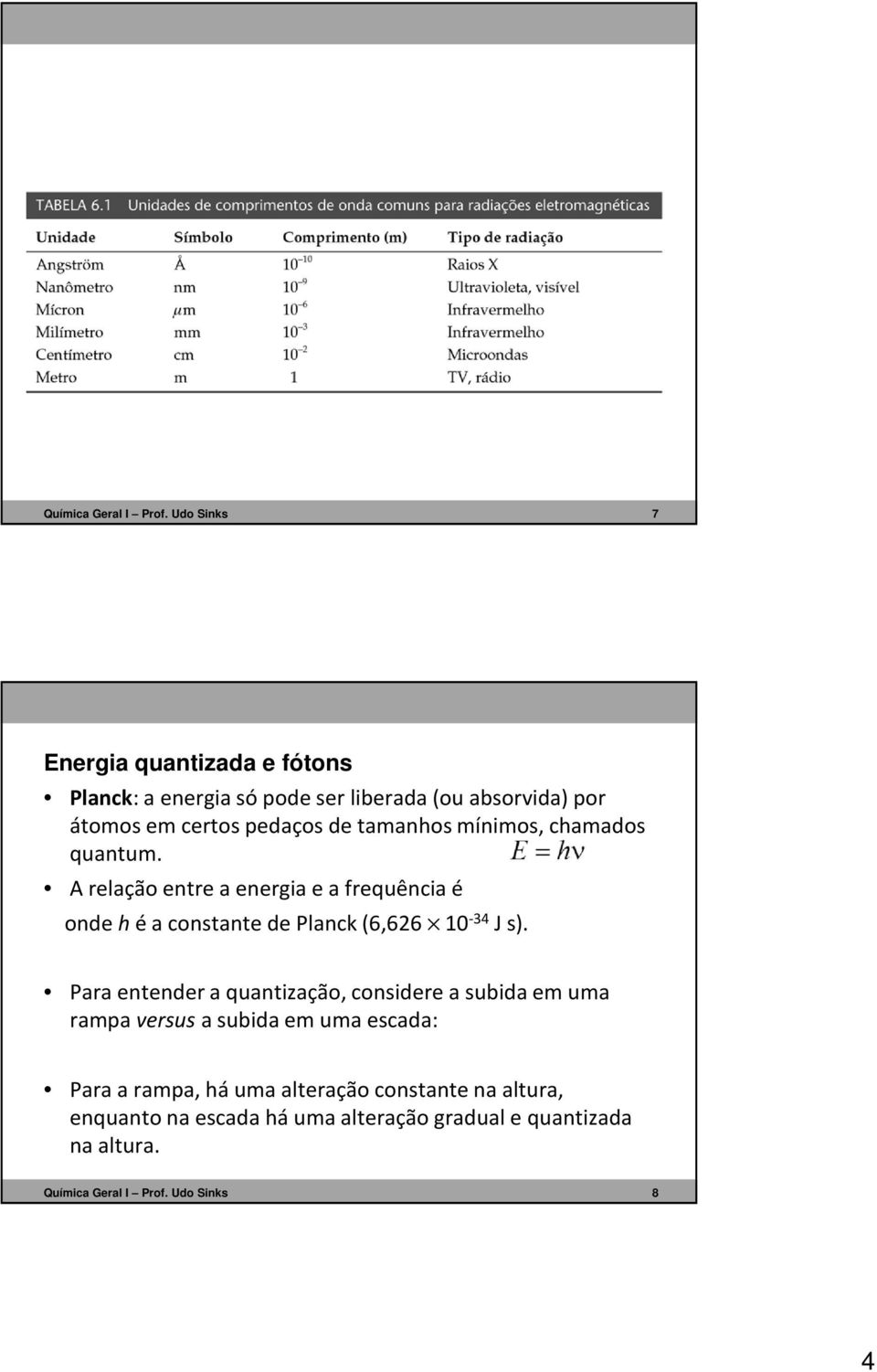 tamanhos mínimos, chamados quantum. A relaçãoentre a energiae a frequênciaé ondehé a constantede Planck (6,626 10-34 J s).