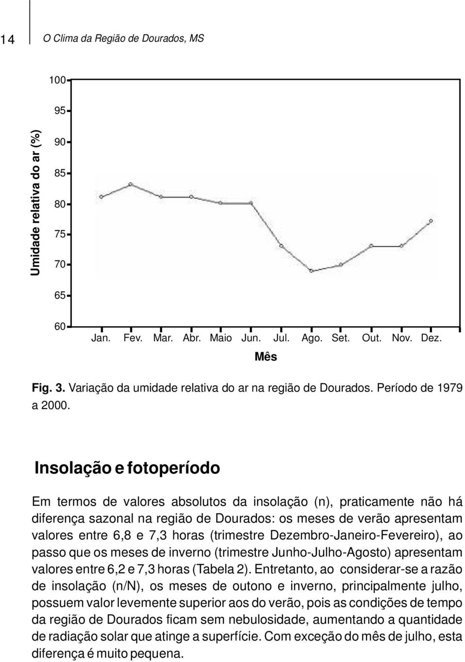 Insolação e fotoperíodo Em termos de valores absolutos da insolação (n), praticamente não há diferença sazonal na região de Dourados: os meses de verão apresentam valores entre 6,8 e 7,3 horas