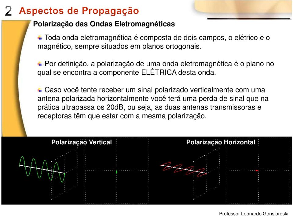 Caso você tente receber um sinal polarizado verticalmente com uma antena polarizada horizontalmente você terá uma perda de sinal que na prática