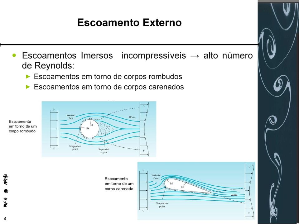 Escoamentos em torno de corpos rombudos