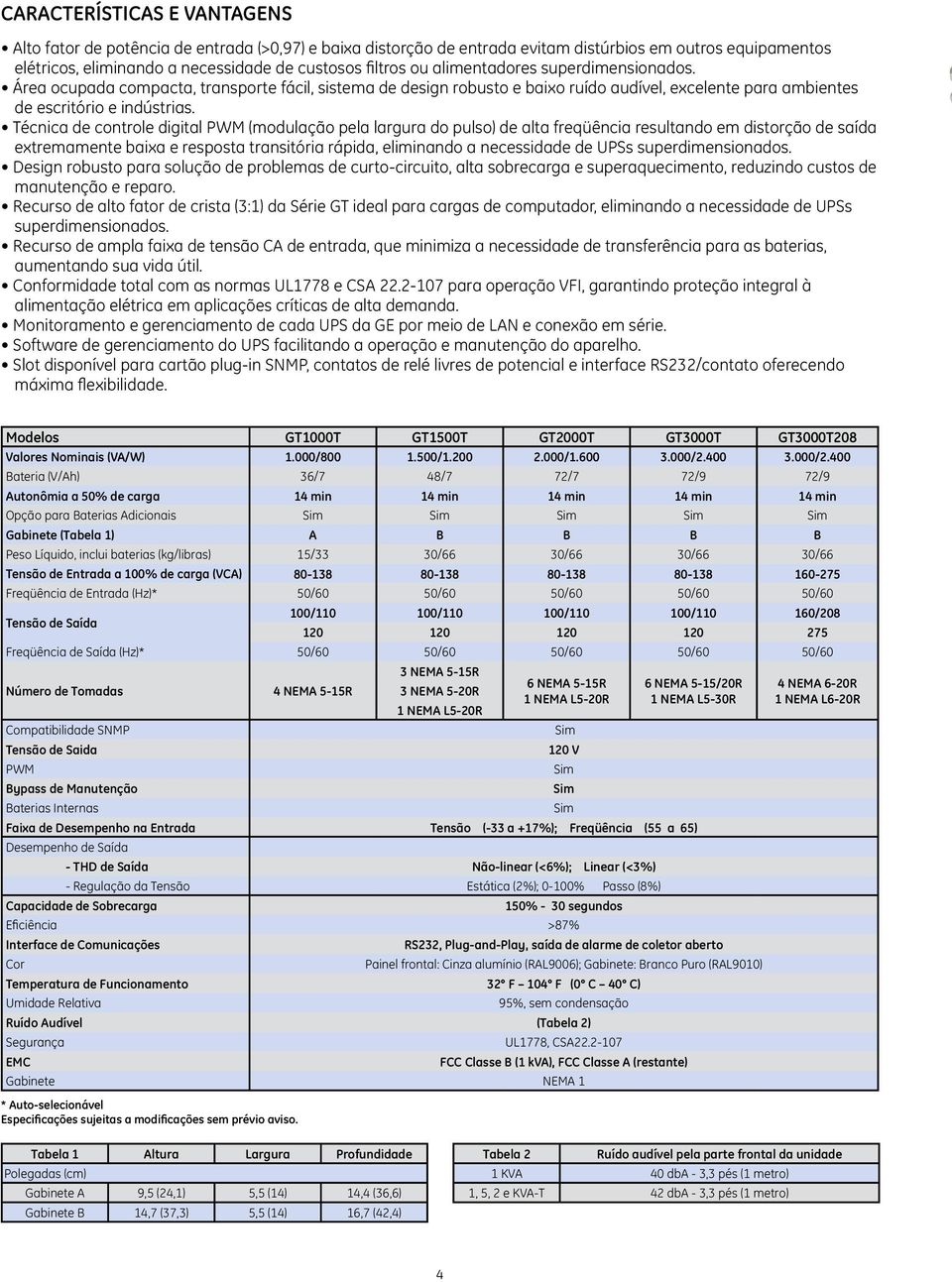 Técnica de controle digital PWM (modulação pela largura do pulso) de alta freqüência resultando em distorção de saída extremamente baixa e resposta transitória rápida, eliminando a necessidade de