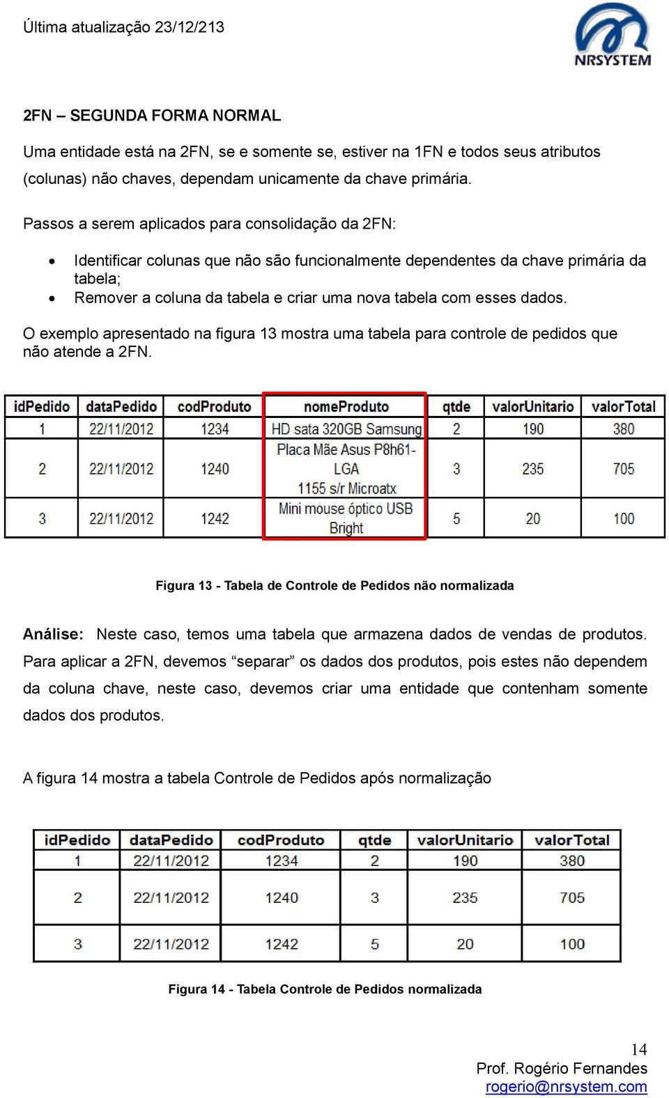 dados. O exemplo apresentado na figura 13 mostra uma tabela para controle de pedidos que não atende a 2FN.