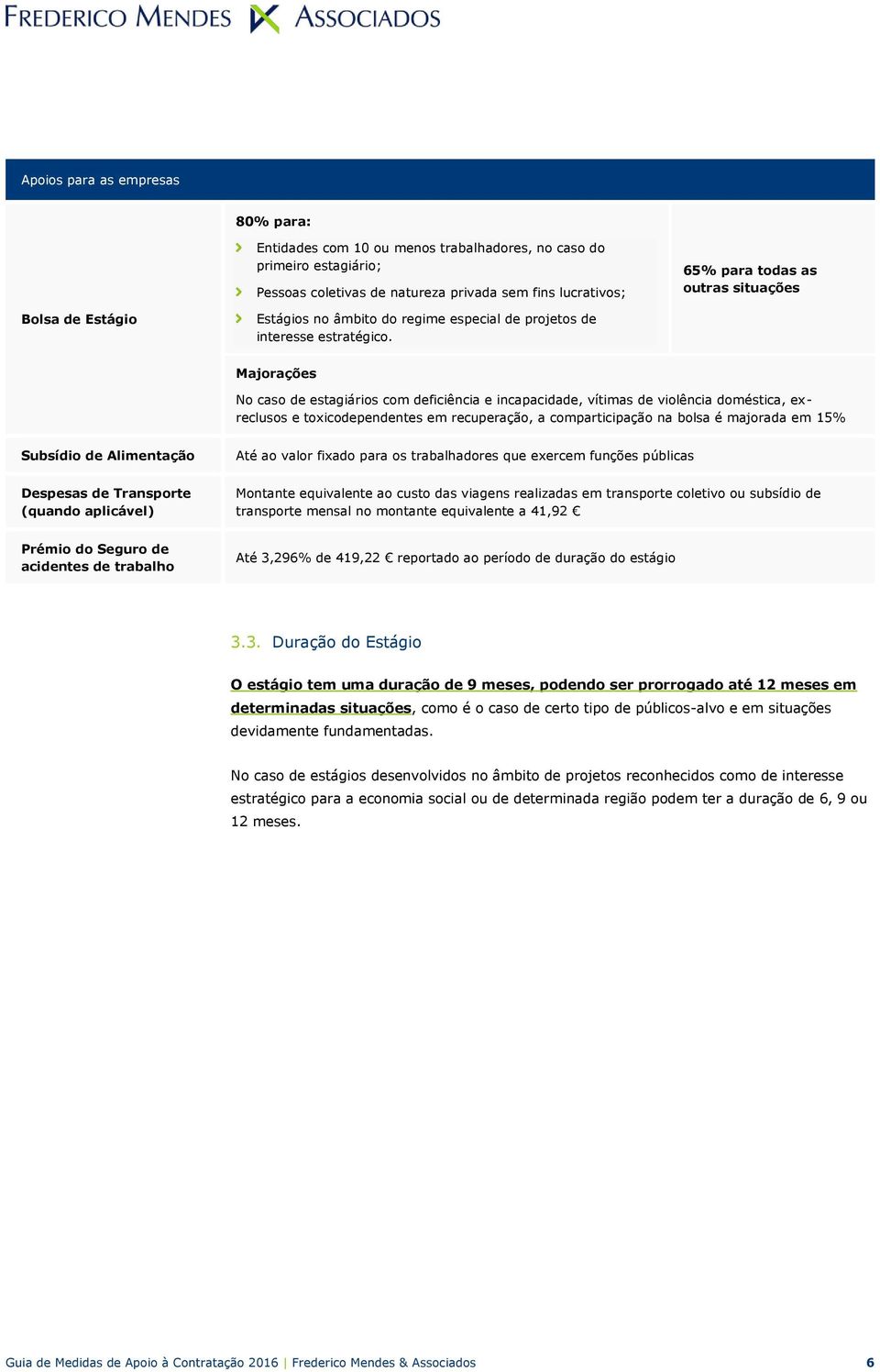 Majorações No caso de estagiários com deficiência e incapacidade, vítimas de violência doméstica, exreclusos e toxicodependentes em recuperação, a comparticipação na bolsa é majorada em 15% Subsídio