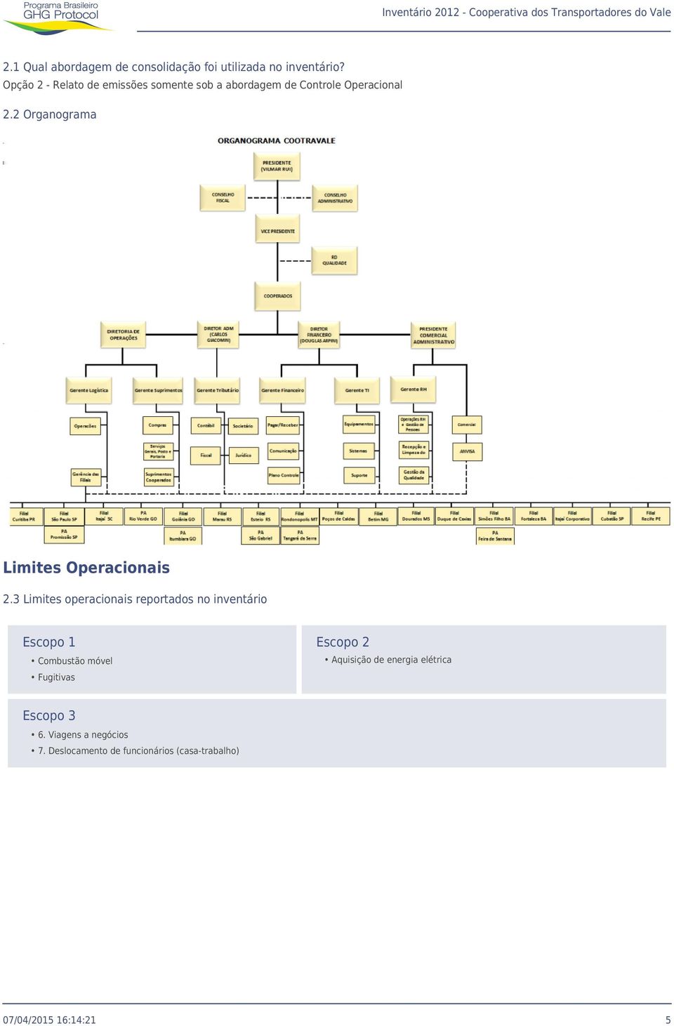 2 Organograma Limites Operacionais 2.