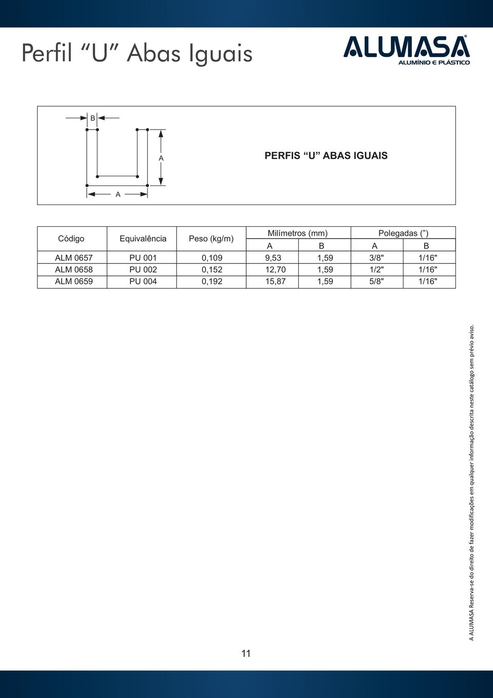 9,53 12,70 15,87 1,59 1,59 1,59 3/8" 1/2" 5/8" 1/16" 1/16" 1/16" A ALUMASA Reservase do