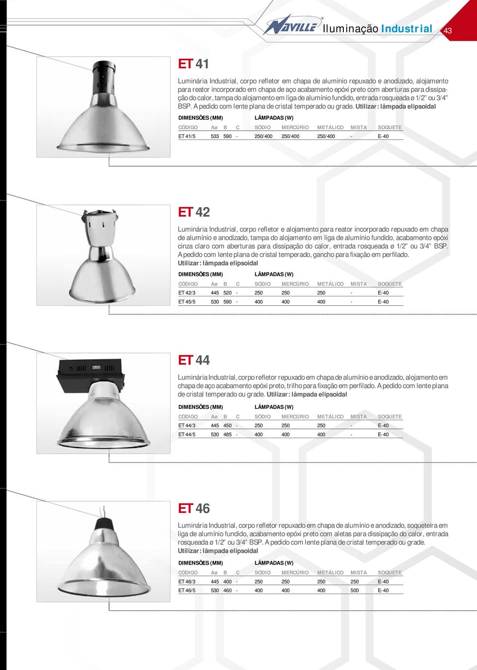 ET 41/5 533 590 250/400 250/400 250/400 ET 42 Luminária Industrial, corpo refletor e alojamento para reator incorporado repuxado em chapa de alumínio e anodizado, tampa do alojamento em liga de