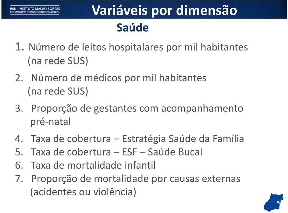 Proporção de gestantes com acompanhamento pré-natal 4.