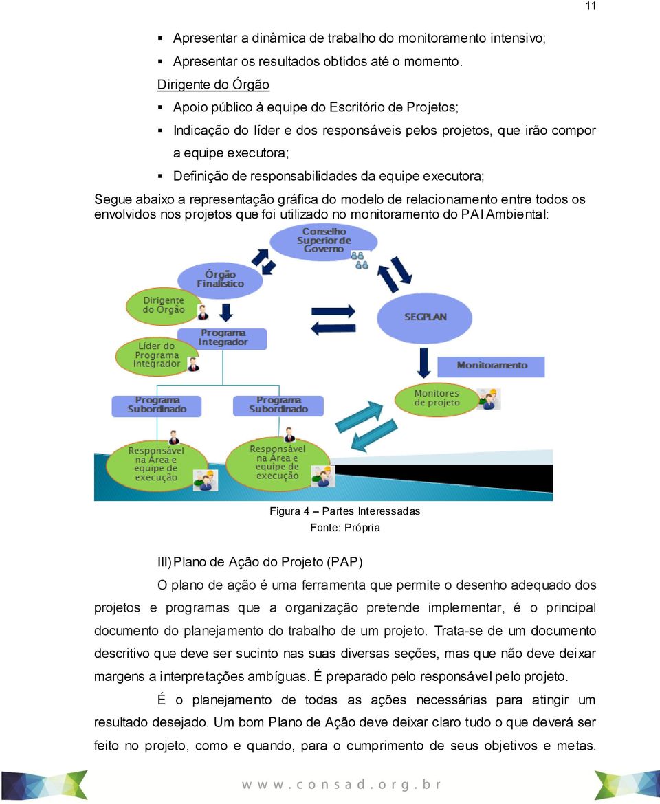 executora; Segue abaixo a representação gráfica do modelo de relacionamento entre todos os envolvidos nos projetos que foi utilizado no monitoramento do PAI Ambiental: Figura 4 Partes Interessadas