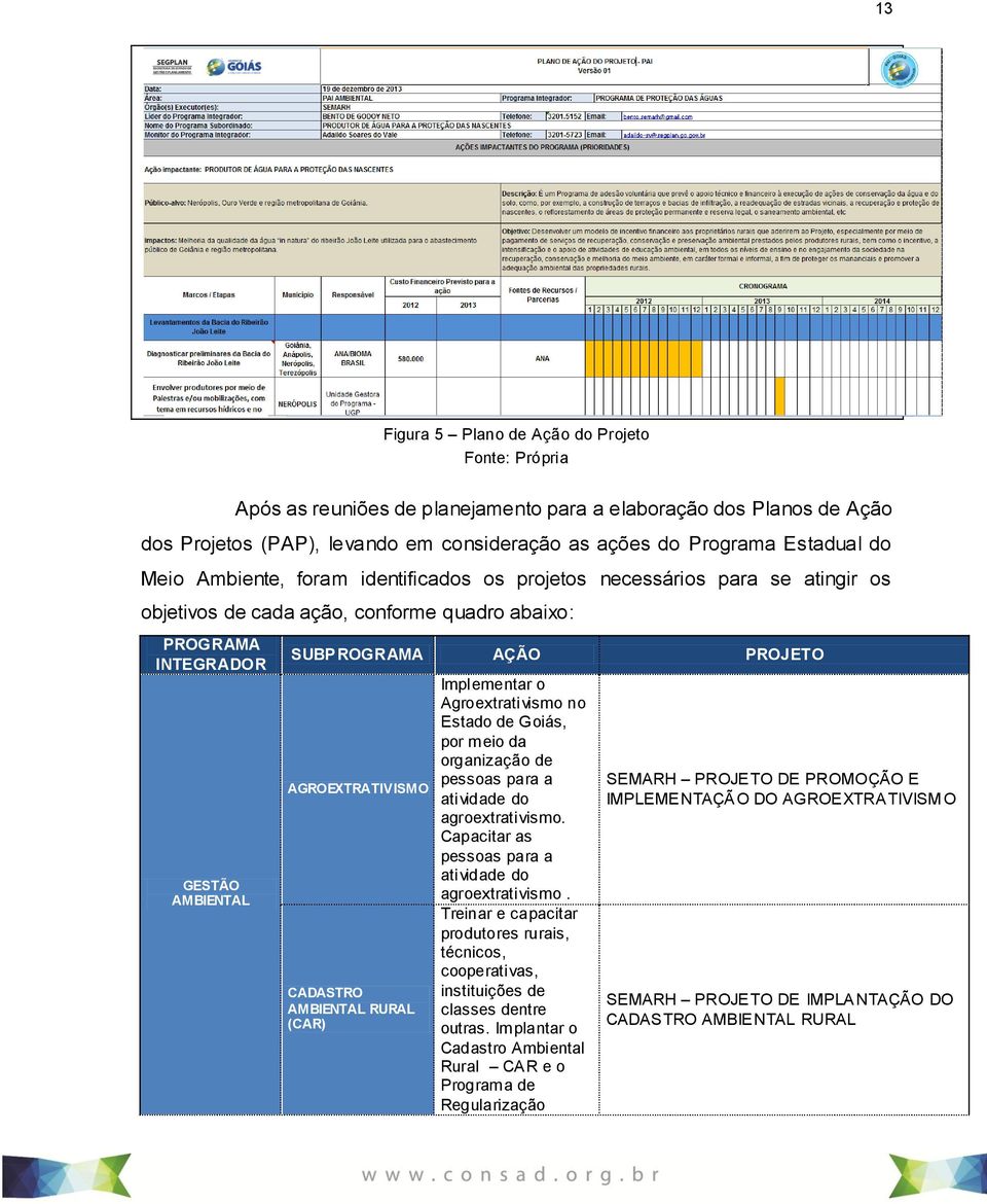 AGROEXTRATIVISMO CADASTRO AMBIENTAL RURAL (CAR) Implementar o Agroextrativismo no Estado de Goiás, por meio da organização de pessoas para a atividade do agroextrativismo.