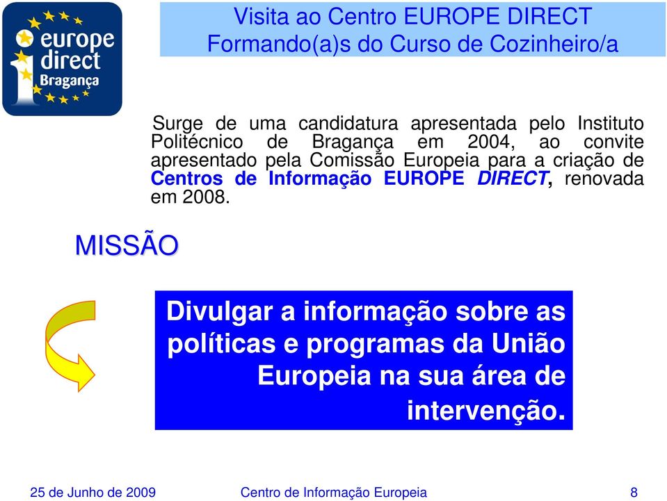 Informação EUROPE DIRECT, renovada em 2008.