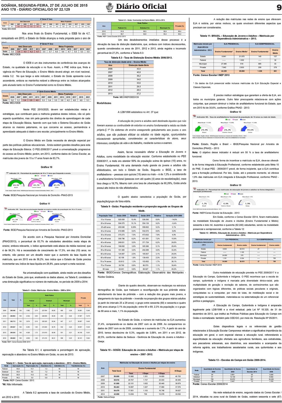 Desenvolvimento da Educação Básica - IDEB. Conforme gráfico abaixo, Goiás vem Diário Oficial A Tabela 8.