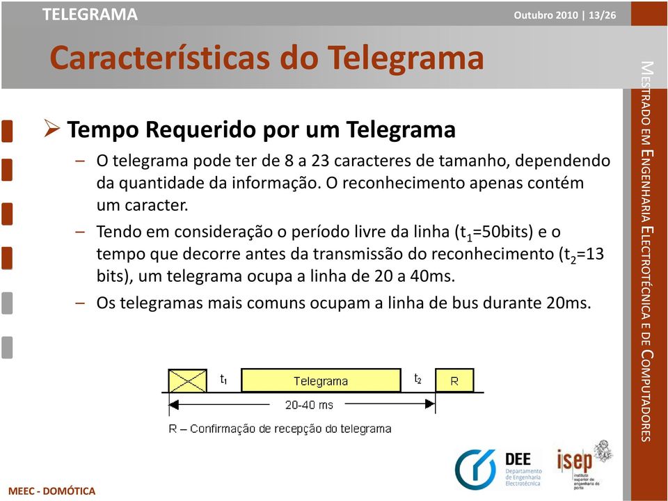 Tendo em consideração o período livre da linha (t 1 =50bits) e o tempo que decorre antes da transmissão do