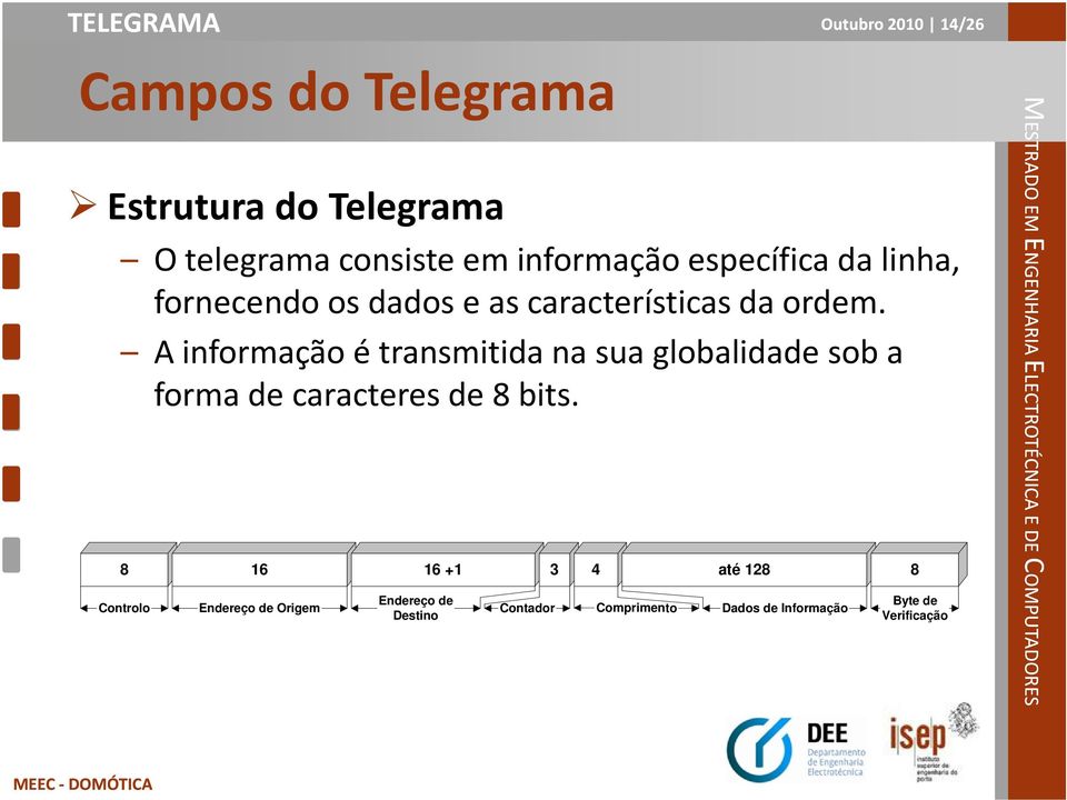 A informação é transmitida na sua globalidade sob a forma de caracteres de 8 bits.