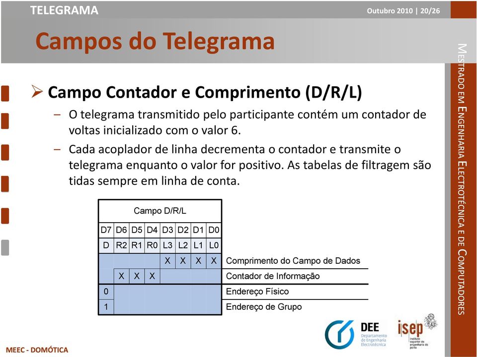 Cada acoplador de linha decrementa o contador e transmite o telegrama enquanto o valor for positivo.