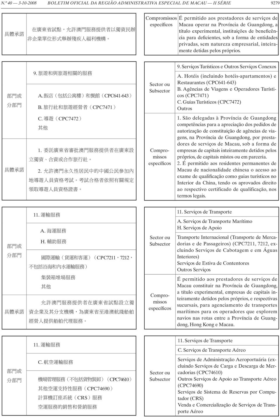 empresarial, inteiramente detidas pelos próprios. 部 門 或 分 部 門 9. 旅 遊 和 與 旅 遊 相 關 的 服 務 A. 飯 店 ( 包 括 公 寓 樓 ) 和 餐 館 (CPC641-643) B. 旅 行 社 和 旅 遊 經 營 者 (CPC7471) Sector ou Subsector 9.