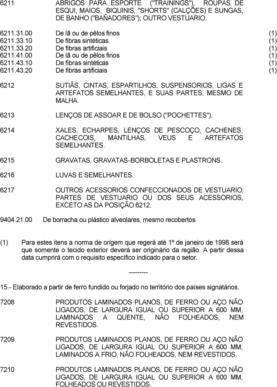 10 De fibras sintéticas (1) 6211.43.20 De fibras artificiais (1) 6212 SUTIÃS, CINTAS, ESPARTILHOS, SUSPENSORIOS, LIGAS E ARTEFATOS SEMELHANTES, E SUAS PARTES, MESMO DE MALHA.