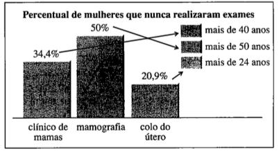 SISTEMAS LINEARES ESTATÍSTICA Classificação de um sistema x.