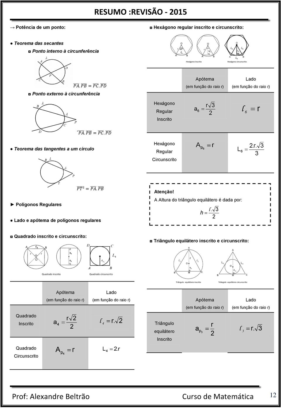 3 h Quadrado inscrito e circunscrito: Triângulo equilátero inscrito e circunscrito: Apótema Lado (em função do raio r) (em função do raio r) Apótema Lado (em função do raio r) (em função do raio r)