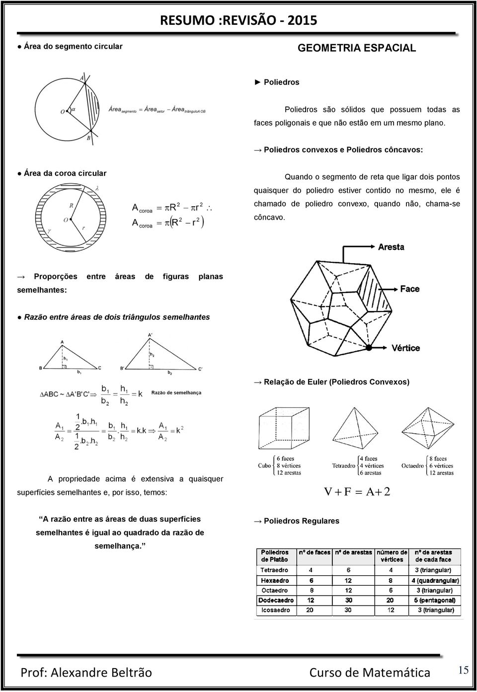 convexo, quando não, chama-se côncavo.