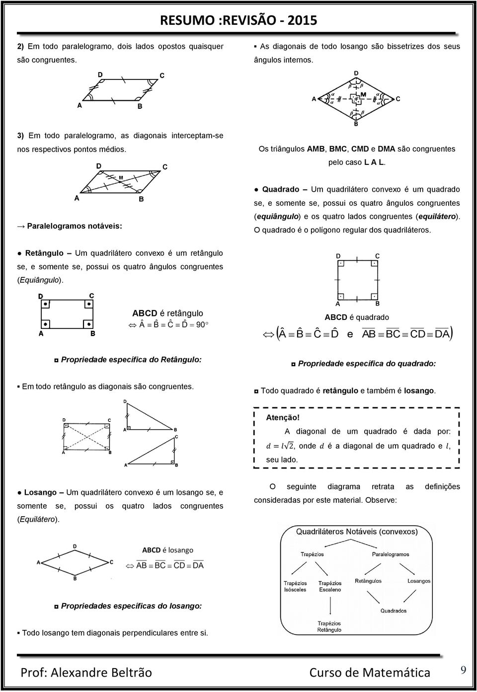 Paralelogramos notáveis: Quadrado Um quadrilátero convexo é um quadrado se, e somente se, possui os quatro ângulos congruentes (equiângulo) e os quatro lados congruentes (equilátero).