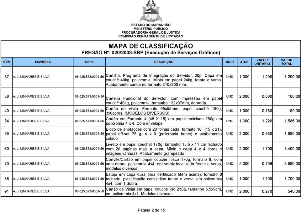 000 0,080 160,00 couchê 40kg, policromia, tamanho 132x97mm, dobrada. 40 A. J. LINHARES E SILVA Cartão de visita. Formato 95x55mm, papel couchê 180g, 3x0cores. (MODELOS DIVERSOS) UND 1.