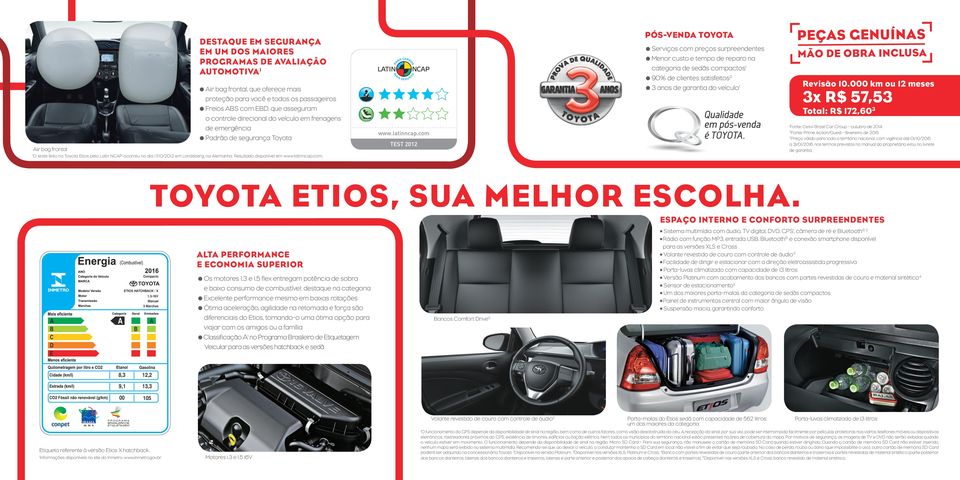 direcional do veículo em frenagens de emergência Padrão de segurança Toyota MÃO DE OBRA INCLUSA Revisão 0.000 km ou 2 meses 3x R$ 57,53 Total: R$ 72,603 Fonte: Cesvi Brasil Car Group outubro de 204.