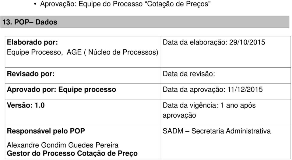 processo Data da aprovação: 11/12/2015 Versão: 1.