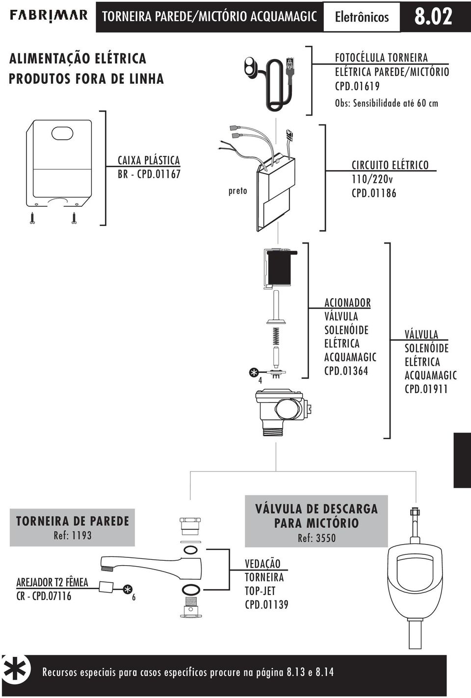 01619 Obs: Sensibilidade até 60 cm CAIXA PLÁSTICA BR - CPD.01167 preto CIRCUITO ELÉTRICO 110/220v CPD.