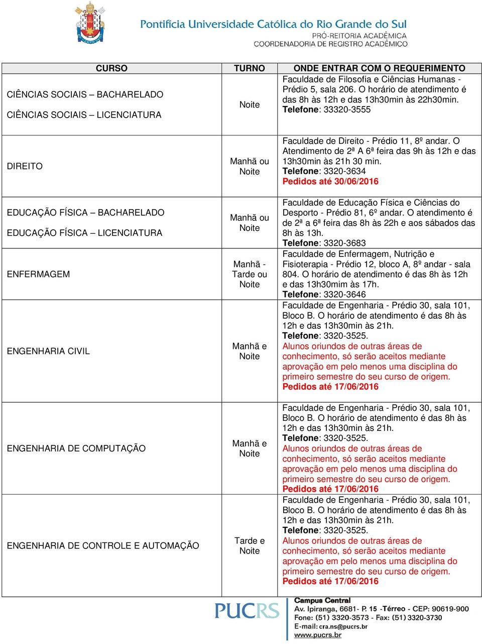 Telefone: 3320-3634 Faculdade de Educação Física e Ciências do Desporto - Prédio 81, 6º andar. O atendimento é de 2ª a 6ª feira das 8h às 22h e aos sábados das 8h às 13h.