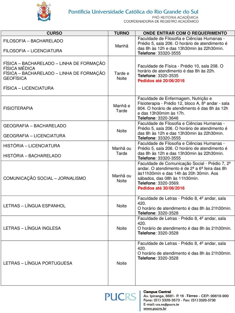 Prédio 10, sala 208. O horário de Telefone: 3320-3535 Pedidos até 20/06/2016 Faculdade de Enfermagem, Nutrição e Fisioterapia - Prédio 12, bloco A, 8º andar - sala 804.