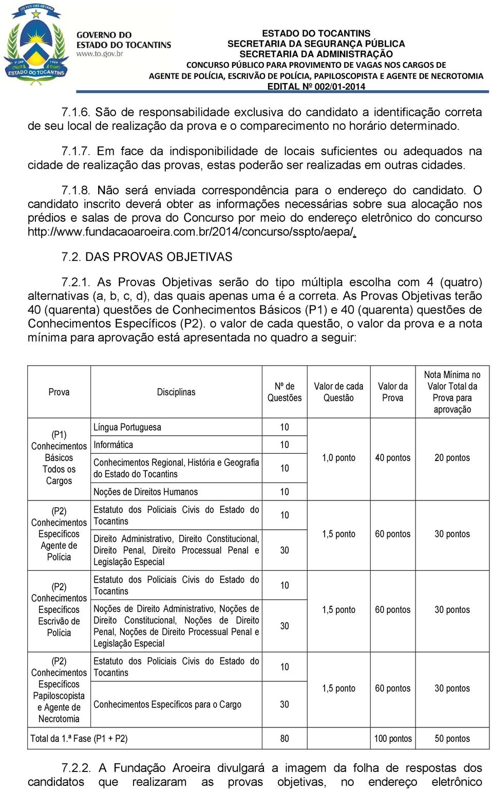 O candidato inscrito deverá obter as informações necessárias sobre sua alocação nos prédios e salas de prova do Concurso por meio do endereço eletrônico do concurso http://www.fundacaoaroeira.com.