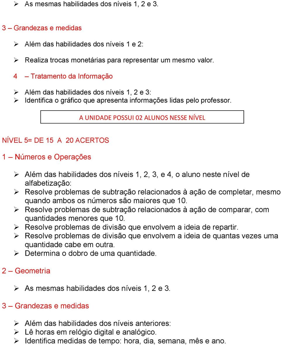 A UNIDADE POSSUI 02 ALUNOS NESSE NÍVEL NÍVEL 5= DE 15 A 20 ACERTOS 1 Números e Operações Além das habilidades dos níveis 1, 2, 3, e 4, o aluno neste nível de alfabetização: Resolve problemas de