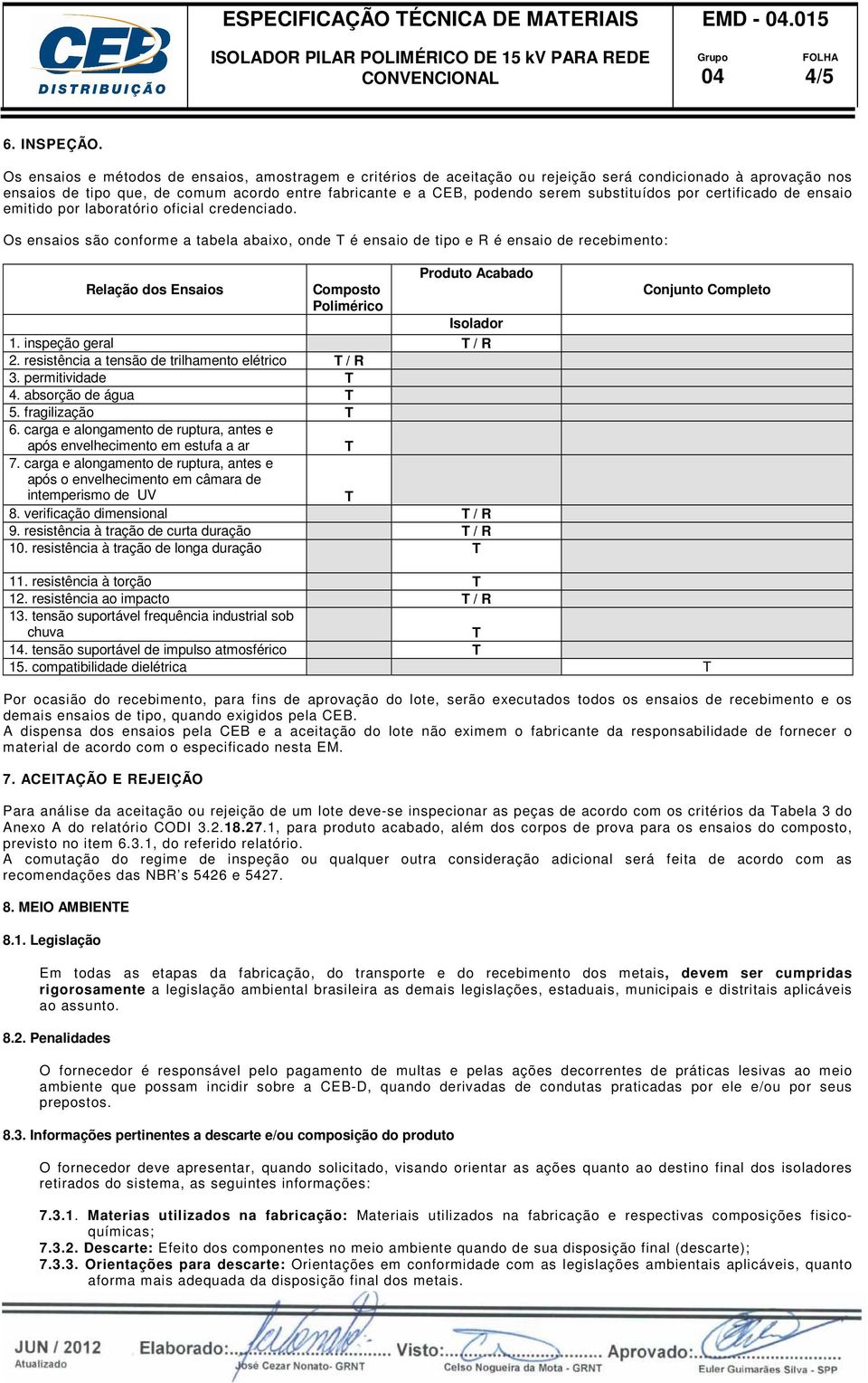 substituídos por certificado de ensaio emitido por laboratório oficial credenciado.