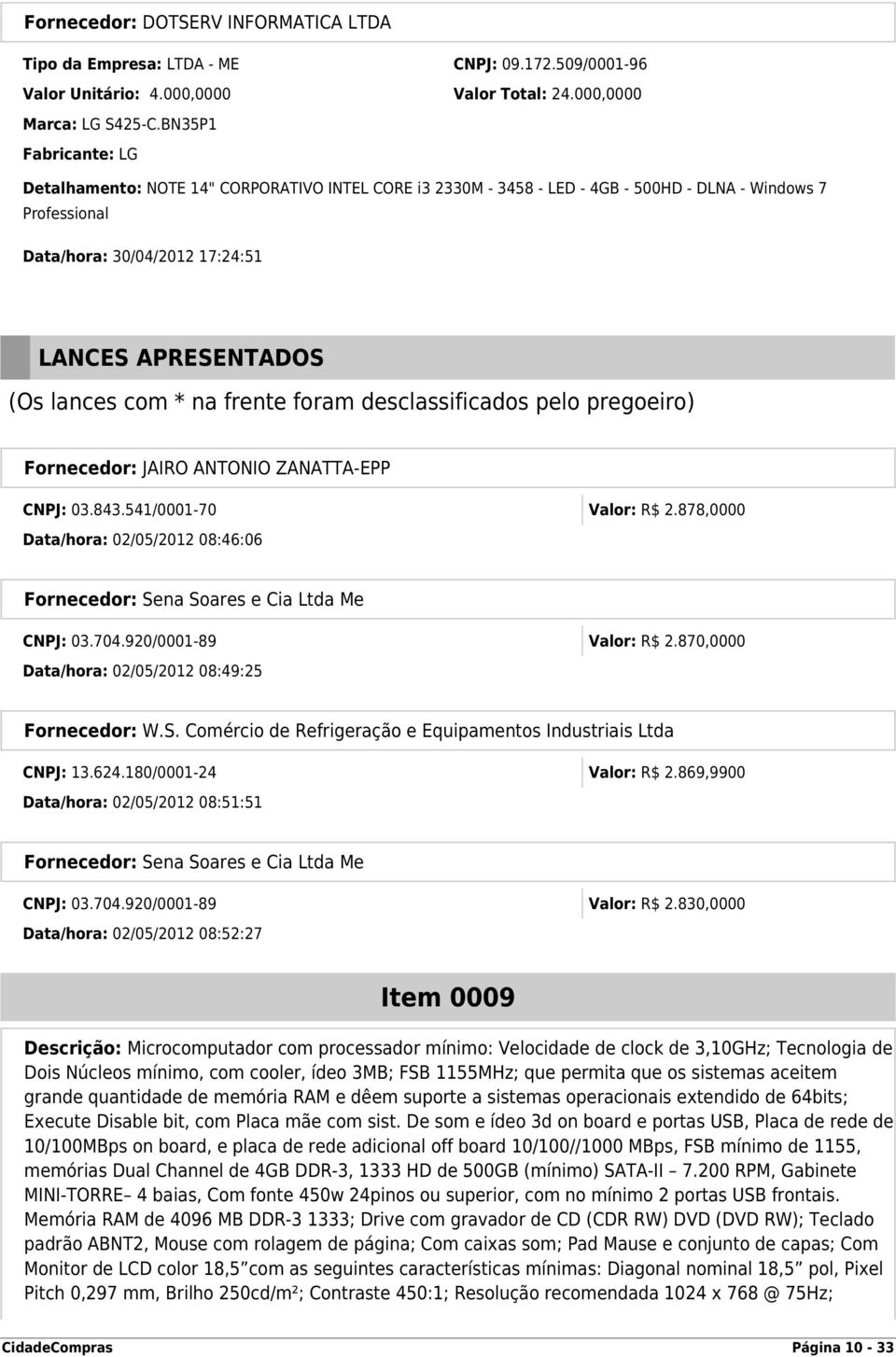 com * na frente foram desclassificados pelo pregoeiro) Fornecedor: JAIRO ANTONIO ZANATTA-EPP CNPJ: 03.843.541/0001-70 Valor: R$ 2.