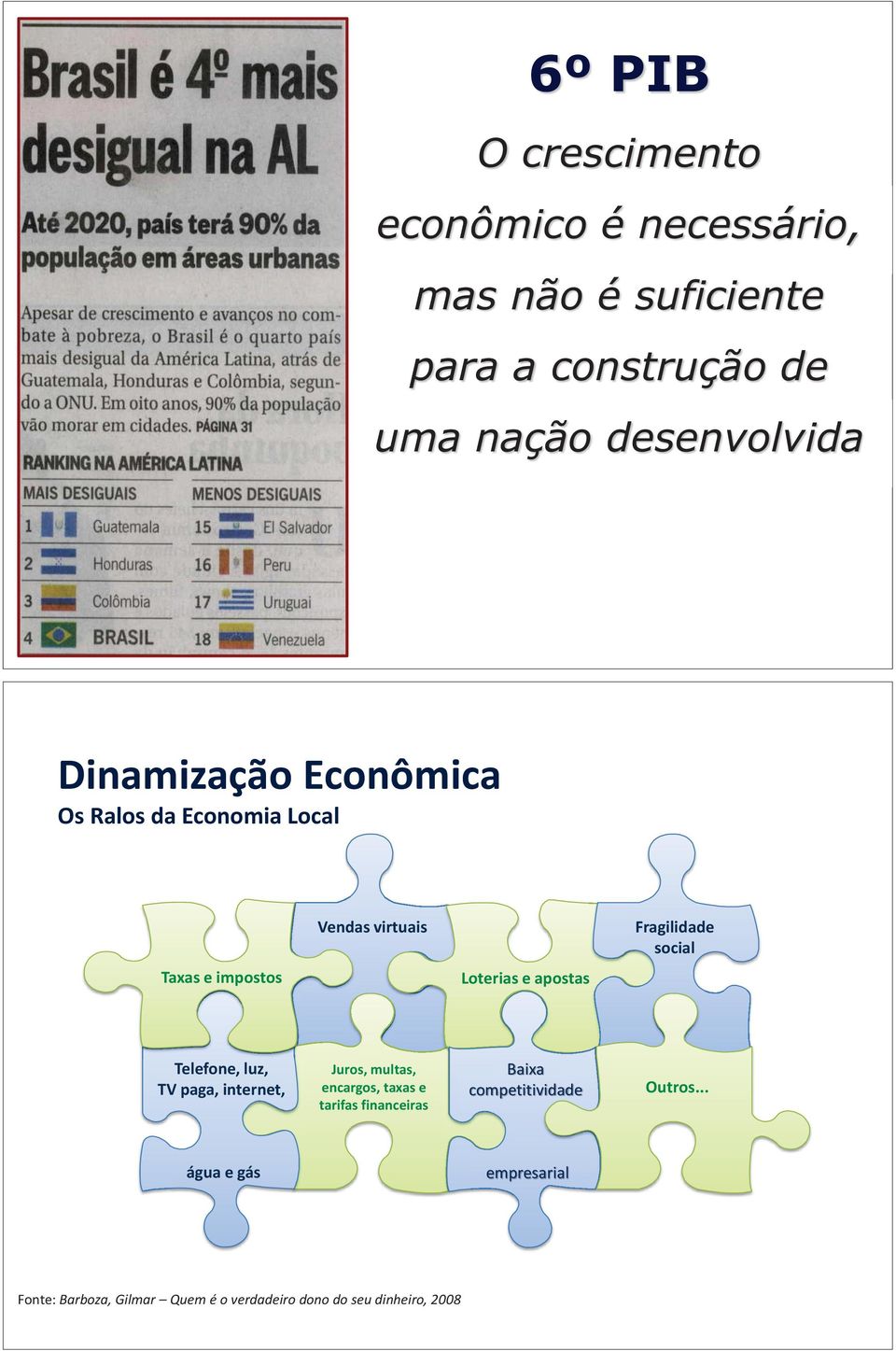 internet, Fragilidade social Loterias e apostas as Juros, multas, encargos, taxas e tarifas financeiras água e gás