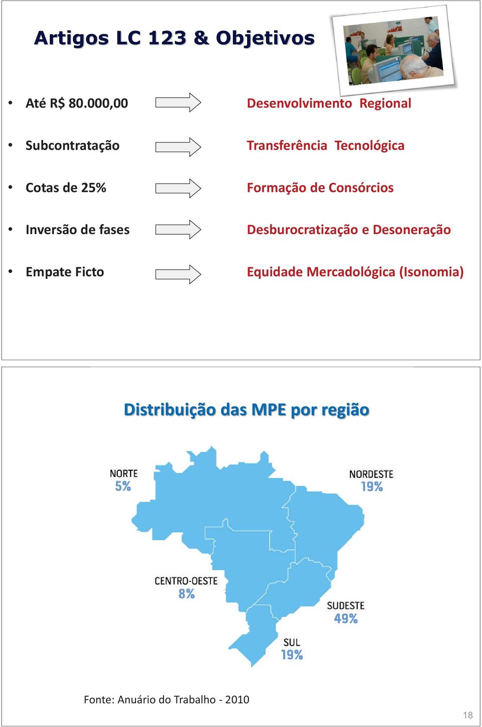 Cotas de 25% Formação de Consórcios Inversão de fases Desburocratização e