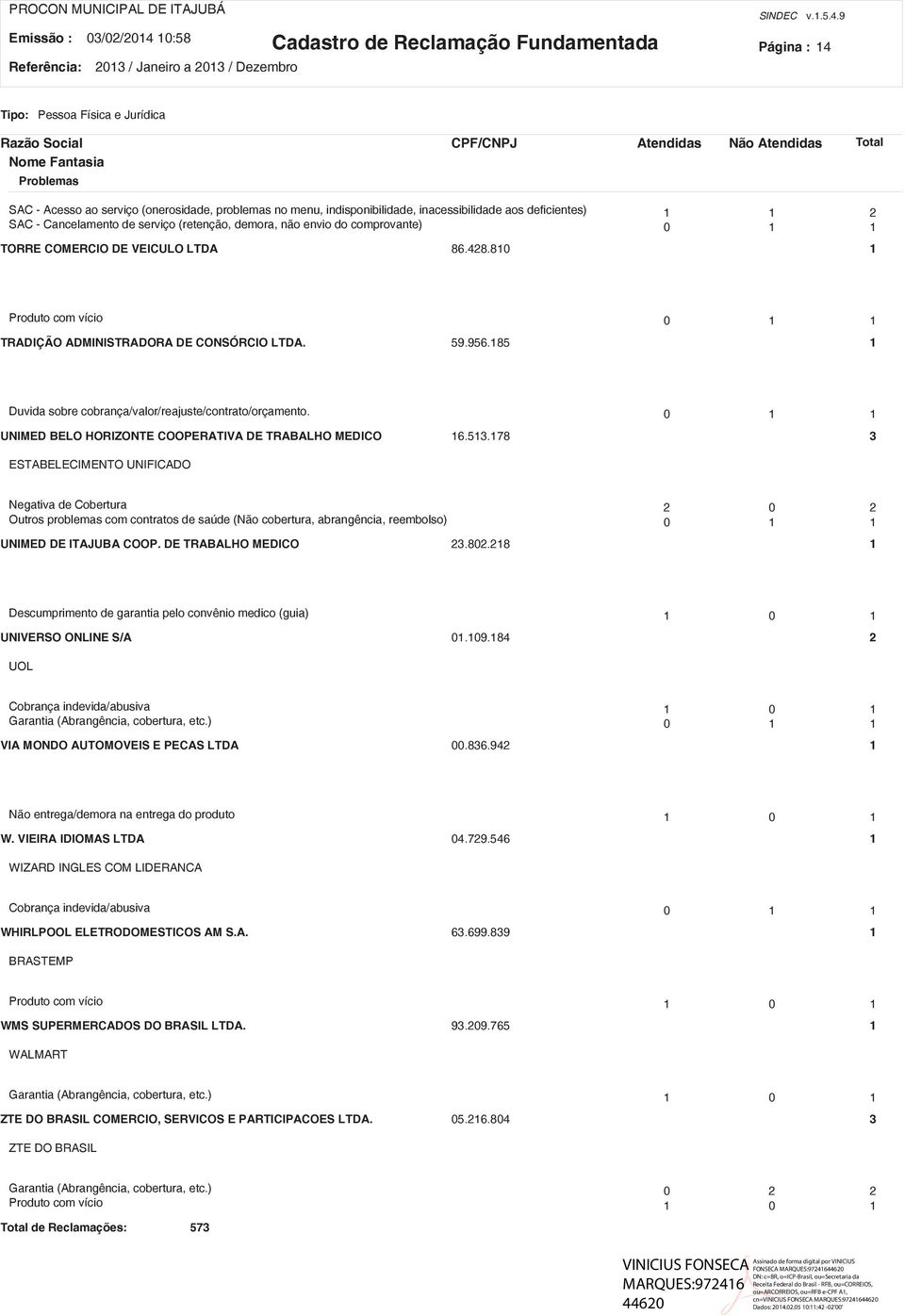 9 Página : 4 Não SAC - Acesso ao serviço (onerosidade, problemas no menu, indisponibilidade, inacessibilidade aos deficientes) SAC - Cancelamento de serviço (retenção, demora, não envio do