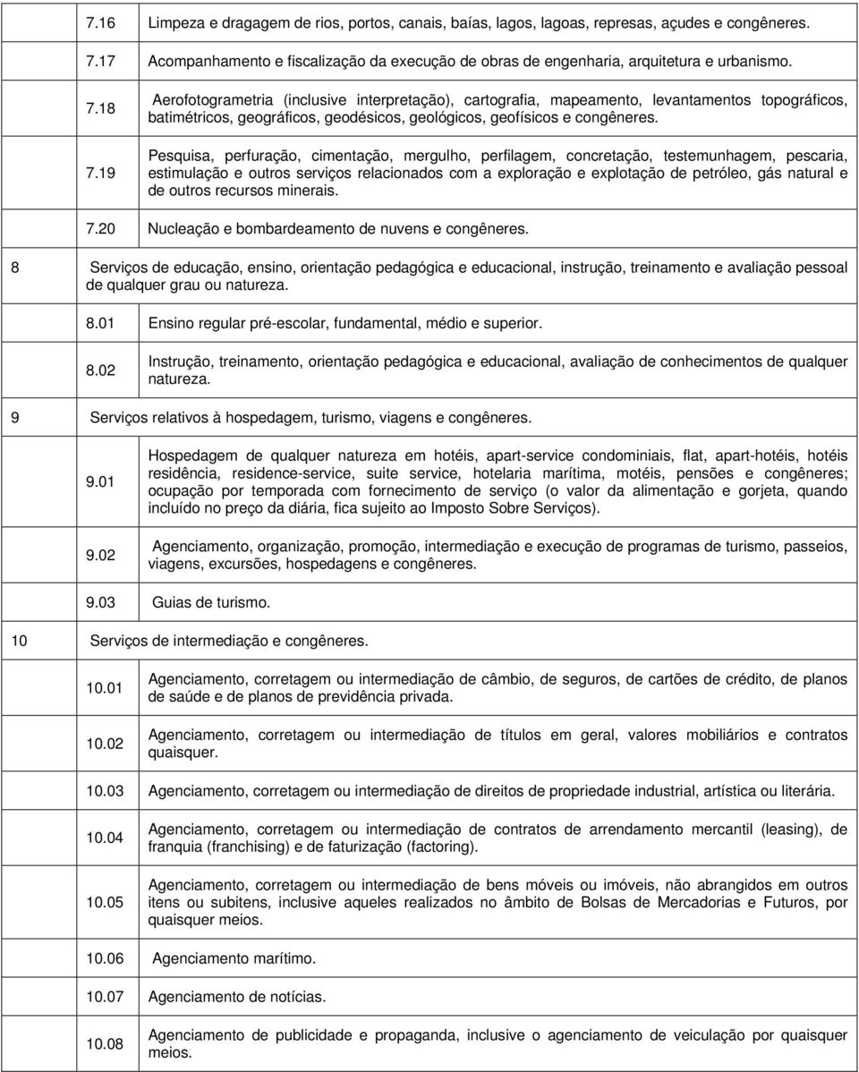 Pesquisa, perfuração, cimentação, mergulho, perfilagem, concretação, testemunhagem, pescaria, estimulação e outros serviços relacionados com a exploração e explotação de petróleo, gás natural e de