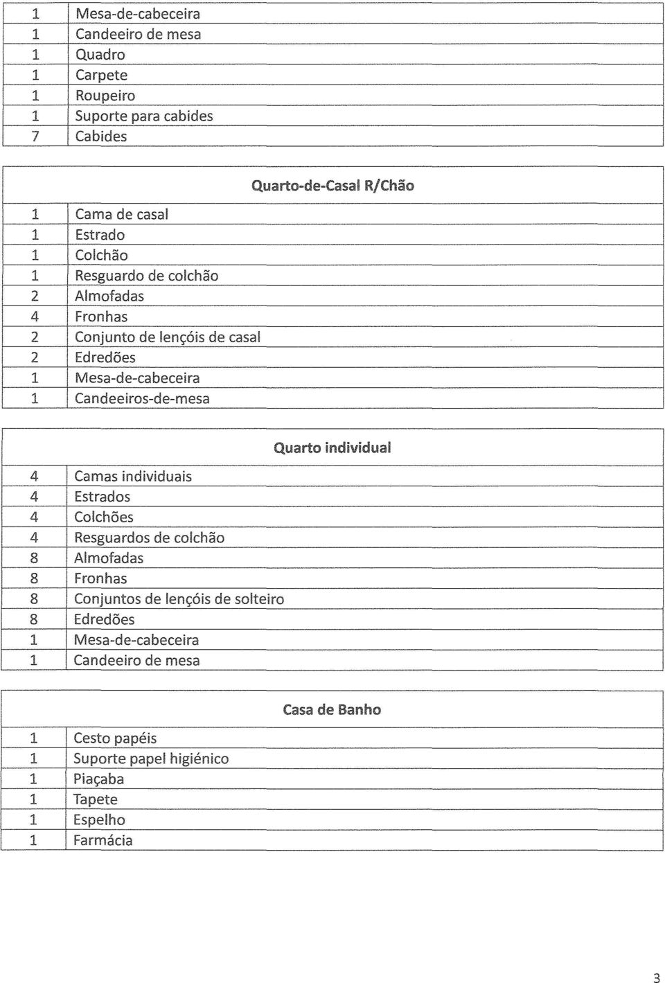 chao Resguardo de cokhao 2 Almofadas 4 Fronhas 2 Conjunto de lenc;6is de casal 2 Ed redoes Mesa-de-cabeceira