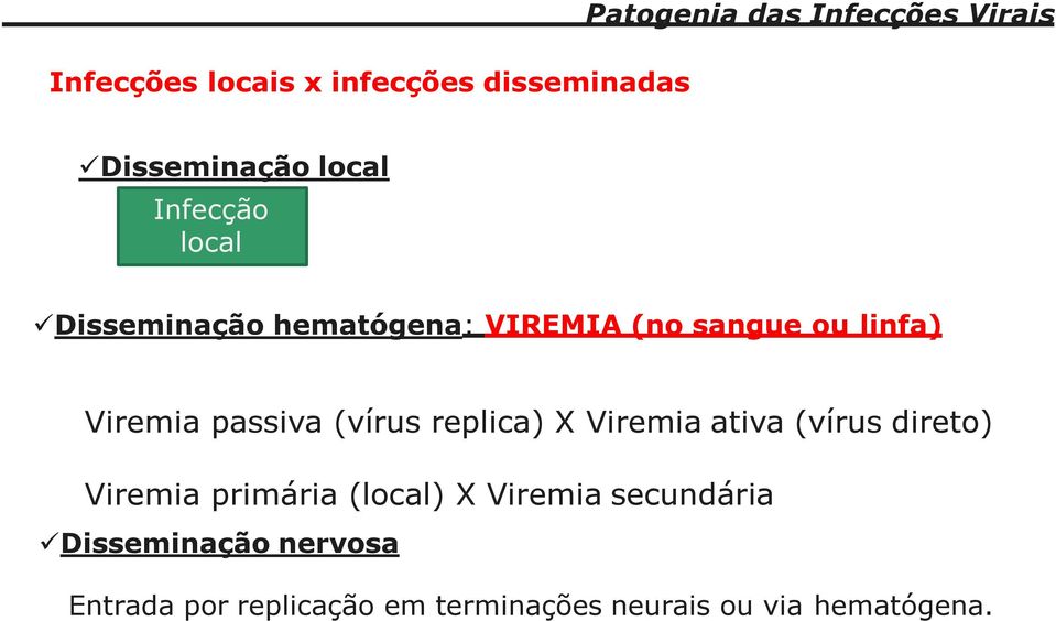 replica) X Viremia ativa (vírus direto) Viremia primária (local) X Viremia