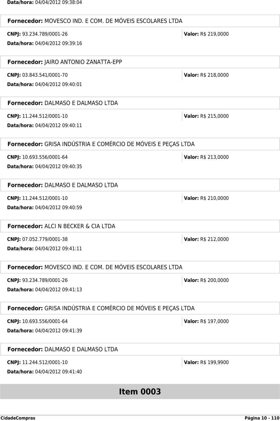 541/0001-70 Valor: R$ 218,0000 Data/hora: 04/04/2012 09:40:01 Fornecedor: DALMASO E DALMASO LTDA CNPJ: 11.244.