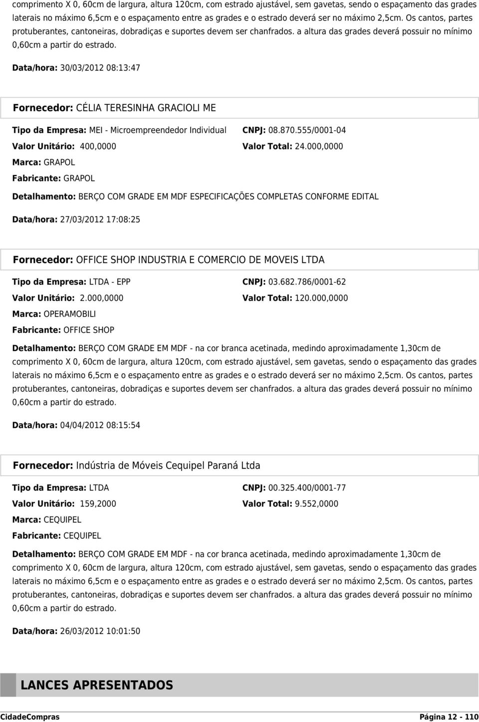 Data/hora: 30/03/2012 08:13:47 Tipo da Empresa: MEI - Microempreendedor Individual CNPJ: 08.870.555/0001-04 Valor Unitário: 400,0000 Valor Total: 24.