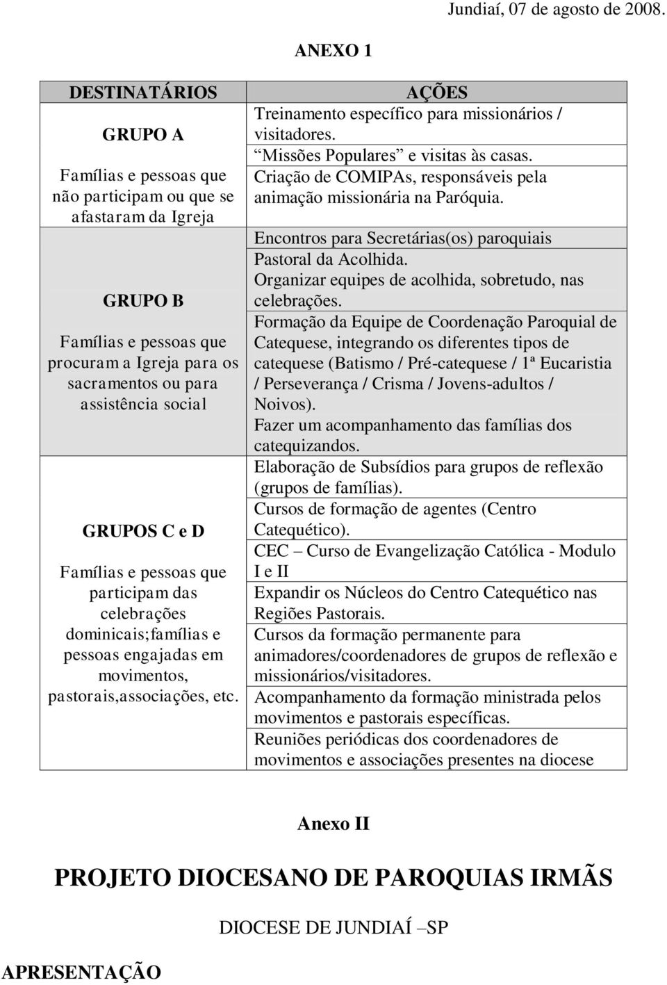 GRUPOS C e D Famílias e pessoas que participam das celebrações dominicais;famílias e pessoas engajadas em movimentos, pastorais,associações, etc.